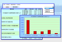北京世紀互聯軟件開發成功案例解析
