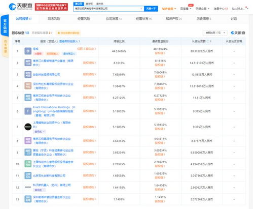 石頭科技下場造車 小米生態鏈“硬核”進軍，能否對標奔馳G系列？